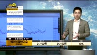 [종목상담] 에이비엘바이오 (298380)