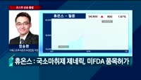 [오전장전망] 오전장 이렇게 대비하라!