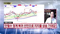 [대박차트] 실시간 매수 종목