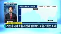 2020 국내 증시 전망 (1부)