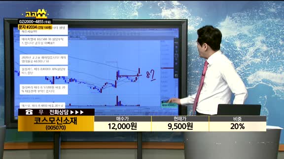 [종목상담] 코스모신소재(005070)
