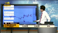 [종목상담] 코스모신소재(005070)
