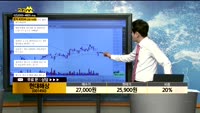 [종목상담] 현대해상(001450)