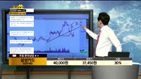 [종목상담] 삼성카드(029780)