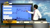 [종목상담] 셀리버리(268600)