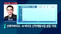 [오전장전망] 오전장 이렇게 대비하라!