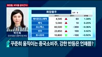 [오후장전망] 오후장 이렇게 대비하라!