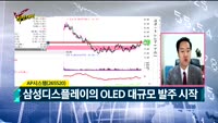 [Final직전대비] 오늘장 공략주