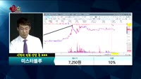 [종목상담] 미스터블루(207760)     