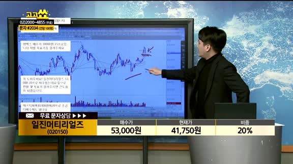[종목상담] 일진머티리얼즈(020150)
