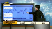 [종목상담] 일진머티리얼즈(020150)