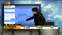 [종목상담] 에스퓨얼셀(288620)