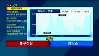 [오늘뭐사지2부] 시청자, 객장 관심주