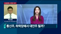 [오후장전망] 오후장 이렇게 대비하라!