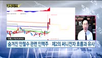 [대박차트] 실시간 매수 종목