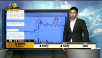 [종목상담] 삼성제약(001360)