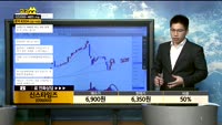 [종목상담] 신스타임즈(056000)