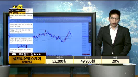 [종목상담] 셀트리온헬스케어(091990)