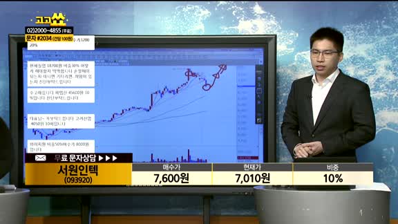[종목상담] 서원인텍(093920)