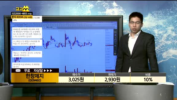 [종목상담] 한창제지(009460)