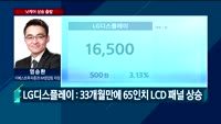 [오전장전망] 오전장 이렇게 대비하라!