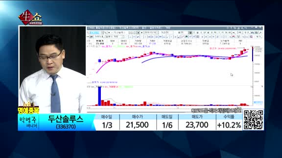 [생생한 주식쇼 생쇼] 관심종목 : 토비스(051360),제이준코스메틱(025620),코스모화학(005420),이엑스티(226360)