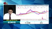 [종목상담]  동진쎄미켐(005290)   