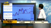 [종목상담] 올리패스(244460)