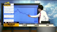 [종목상담] 엘비세미콘(061970)