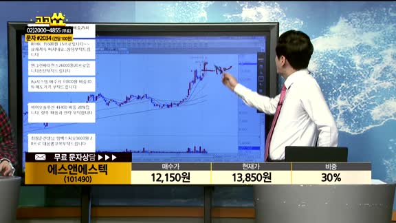 [종목상담] 에스앤에스텍(101490)