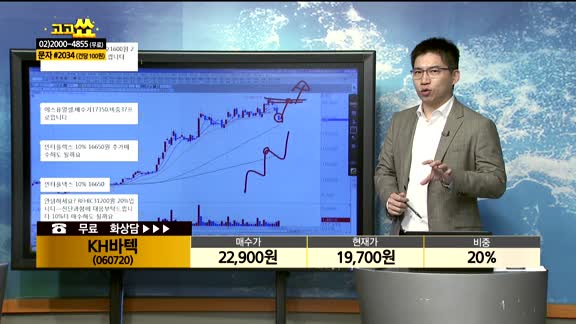 [종목상담] KH바텍(060720)