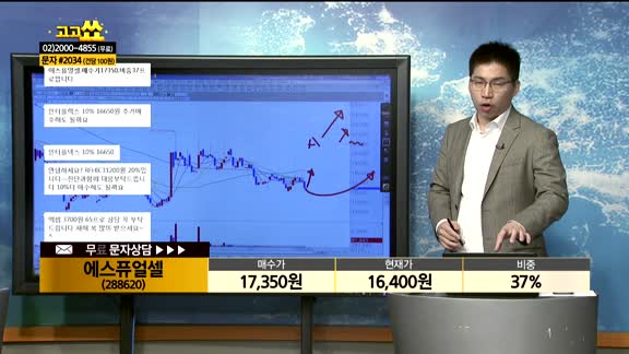 [종목상담] 에스퓨얼셀(288620)