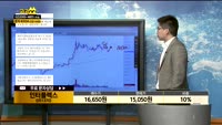 [종목상담] 인터플렉스(051370)