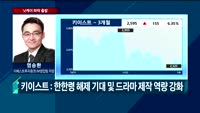[오전장전망] 오전장 이렇게 대비하라!
