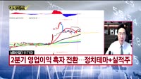[대박차트] 실시간 매수 종목