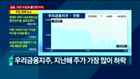 [애널리스트에게듣는다] 특집…금융, 거친 수급과 불안한 이익
