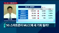 [오후장전망] 오후장 이렇게 대비하라!