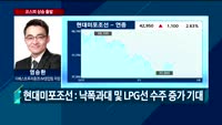 [오전장전망] 오전장 이렇게 대비하라!