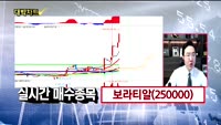 [대박차트] 실시간 매수 종목