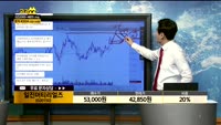 [종목상담] 일진머티리얼즈(020150)
