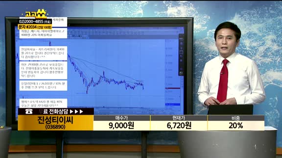 [종목상담] 진성티이씨(036890)