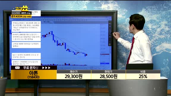 [종목상담] 아톤(158430)