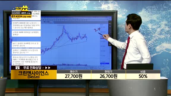 [종목상담] 크린앤사이언스(045520)