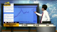 [종목상담] 크린앤사이언스(045520)