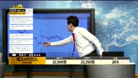 [종목상담] 테고사이언스(191420)