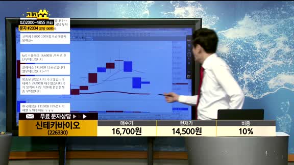 [종목상담] 신테카바이오(226330)