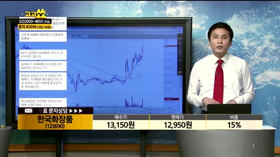 [종목상담] 한국화장품(123690)