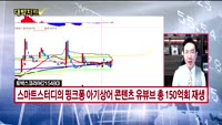 [대박차트] 실시간 매수 종목