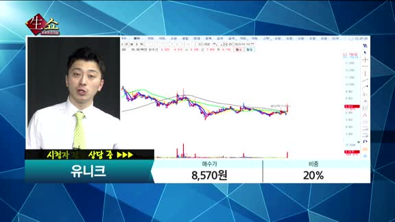 [종목상담] 유니크(011320)   