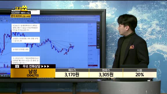 [종목상담] 남성(004270)